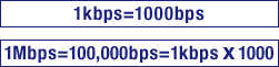 1kbps=1000bps